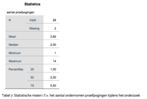 10-25617-tabel-7-600x403-1-300x202-b13a951a01bd1db4.png